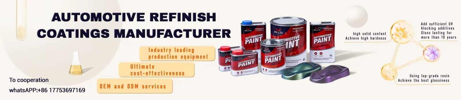 pintura acrílica automotriz