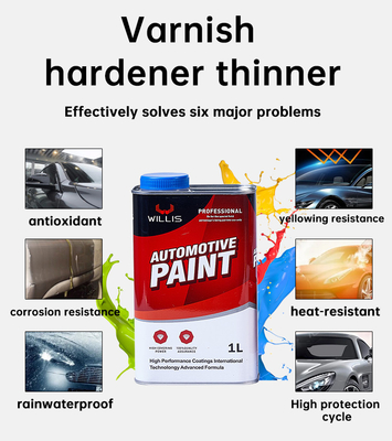 Pintura anti para los coches, pintura de la laca del moho de espray clara automotriz seca ultrarrápida de la capa
