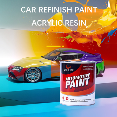 4L delgador para pintura de automóviles alta resistencia y protección UV incluida, pintura de automóviles de 2K, capa clara, putty, primer